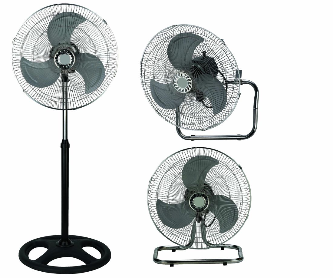 Industrial fans — Veritas Global Trade
